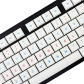 104+17 Gaming City PBT Dye-subbed XDA Keycaps Set for Mechanical Keyboard GH60 GK61 64 68 84 87 104 108